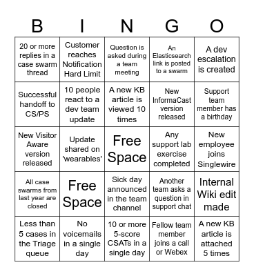 Singlewire Support BINGO Card