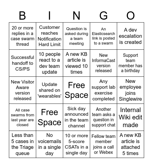 Singlewire Support BINGO Card