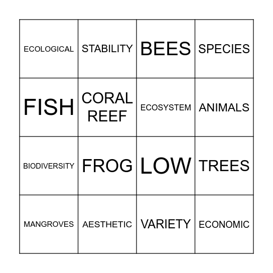 BIODIVERSITY BINGO Card