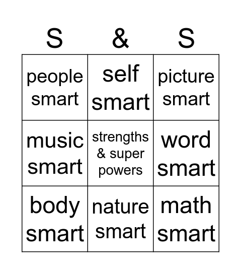 strengths and superpowers by sage Bingo Card