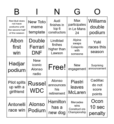 F1 Season 2026 Predictions Bingo Card