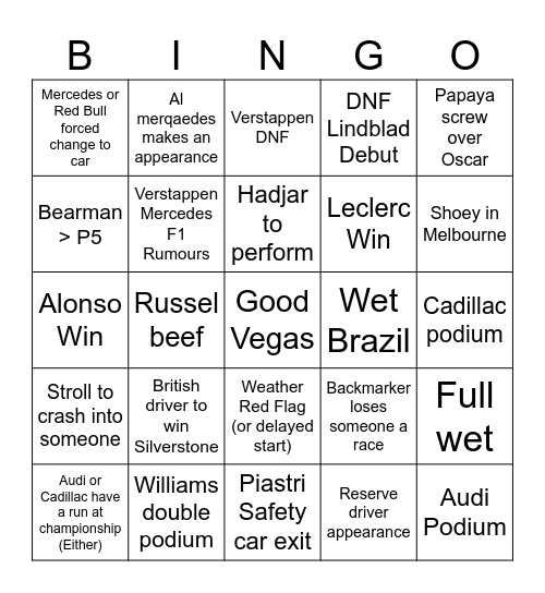 F1 2026 Season Bingo Card
