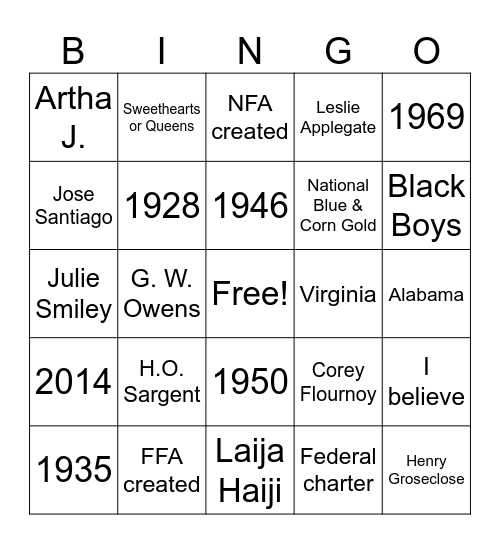 FFA History Bingo Card
