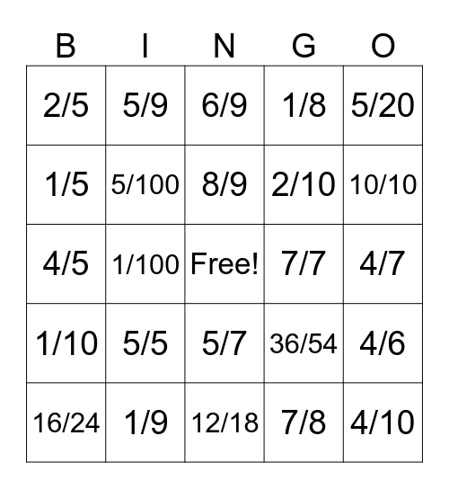 Fractions équivalentes Bingo Card