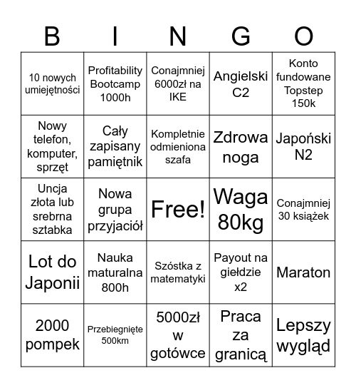 Roczne bingo Card