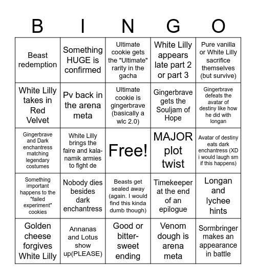 Crk 5th anniversary predictions Bingo Card