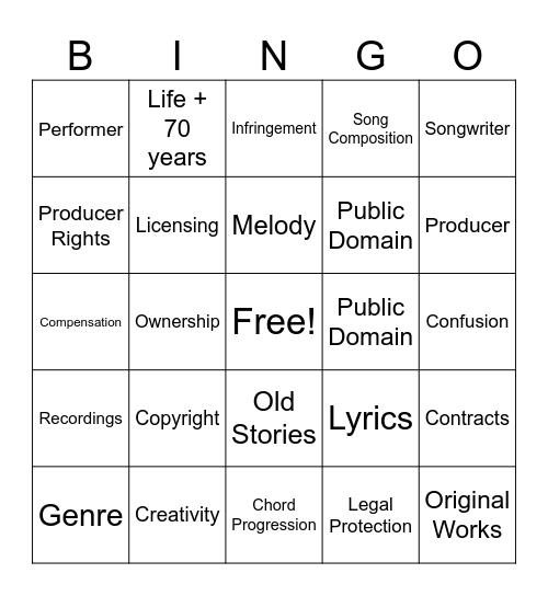 Copyright Week 1 Bingo Card