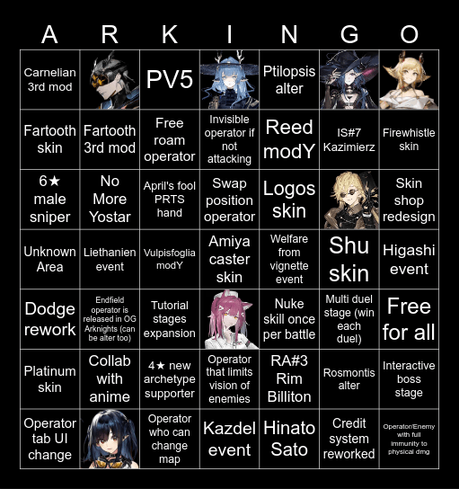 Arknights 2026 Bingo Card