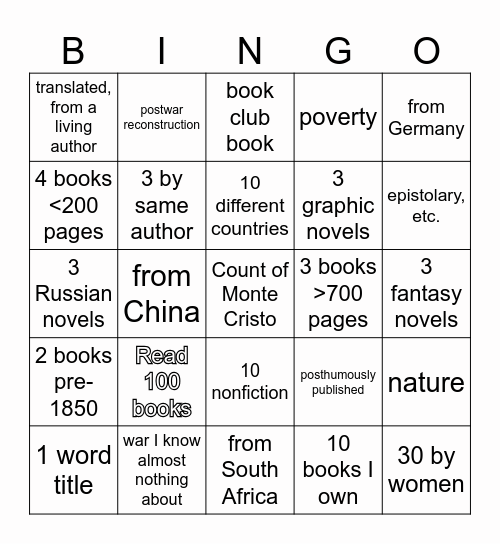 My 2026 Reading Bingo Card