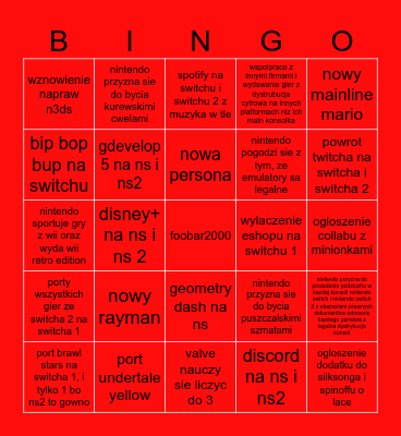 predykcje na nastepny nintendo direct Bingo Card