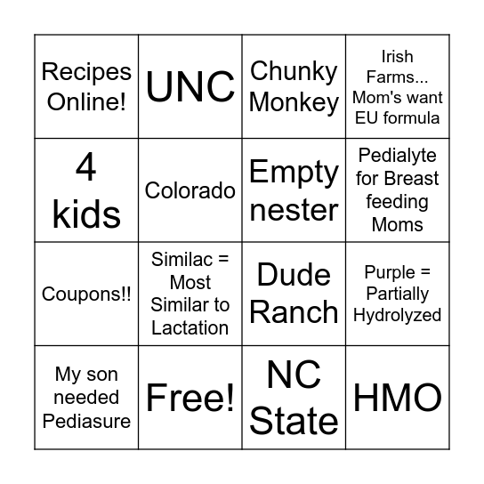 Kelly Bradshaw BINGO Card
