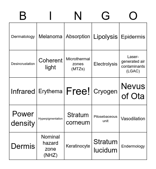 OSAS Lasers, Light Energy, and Radiofrequency Bingo Card