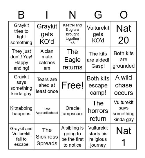 The Great Kit Escape! Bingo Card