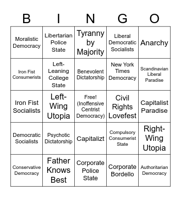 NationStates Bingo I: Government Types Bingo Card