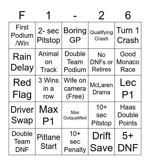 F1 2026 Bingo Card