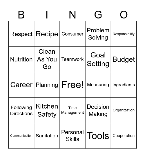 Exploratory FCS BINGO Card