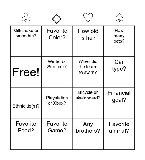 How well do you know him? Bingo Card