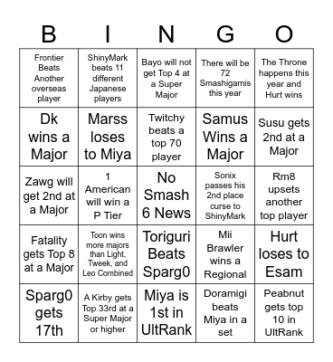 Smash Ultimate 2026 Predictions Bingo Card