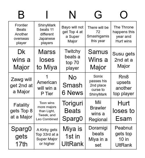 Smash Ultimate 2026 Predictions Bingo Card