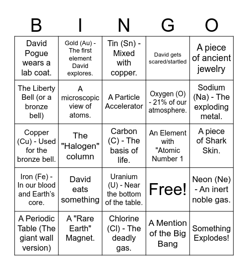 Hunting the Elements Bingo Card