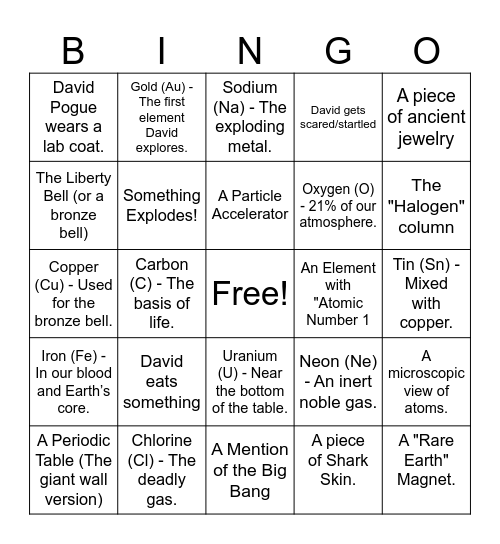 Hunting the Elements Bingo Card