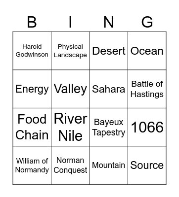 Using Sources Bingo Card
