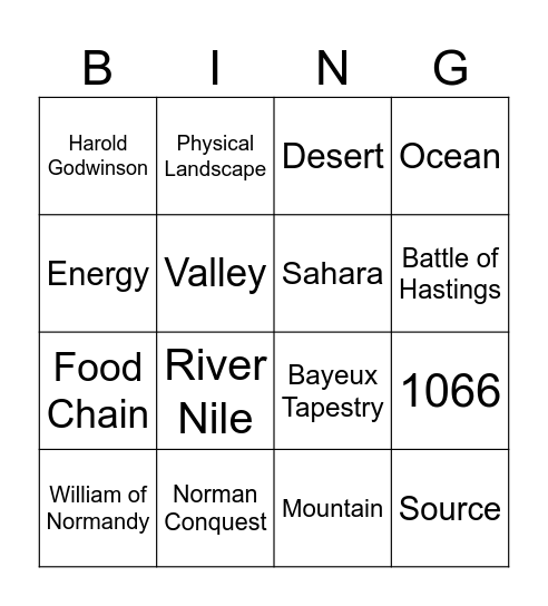 Using Sources Bingo Card