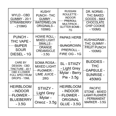 Aging SKU Bingo Card