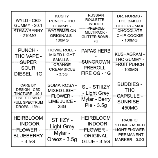 Aging SKU Bingo Card