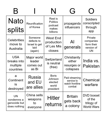 WW3 Bingo Card Bingo Card