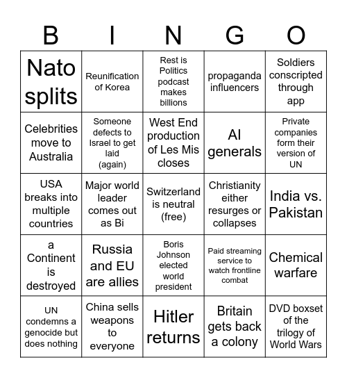 WW3 Bingo Card Bingo Card