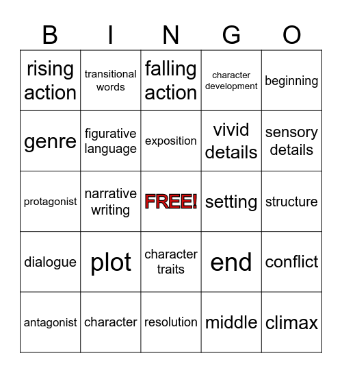 Story Structure Bingo Card
