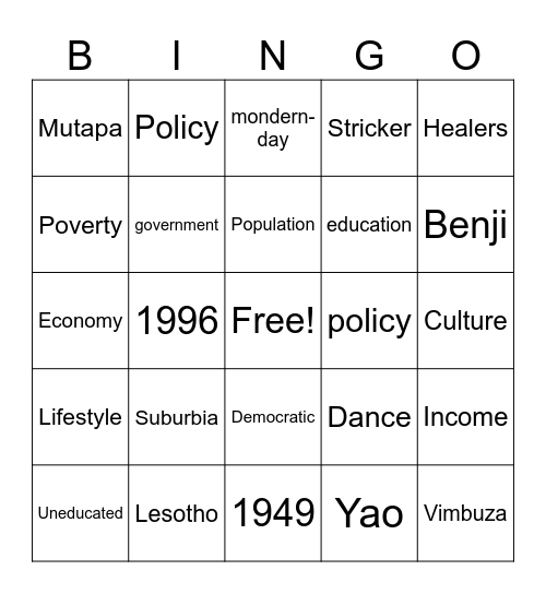 Untitled Bingo Card