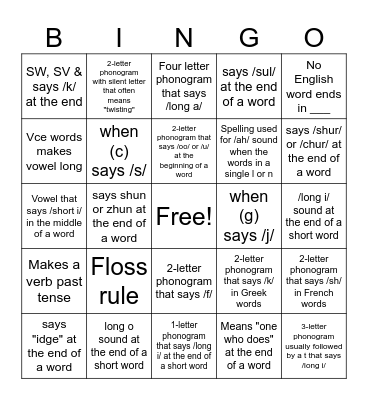 Spelling Rules Bingo Card