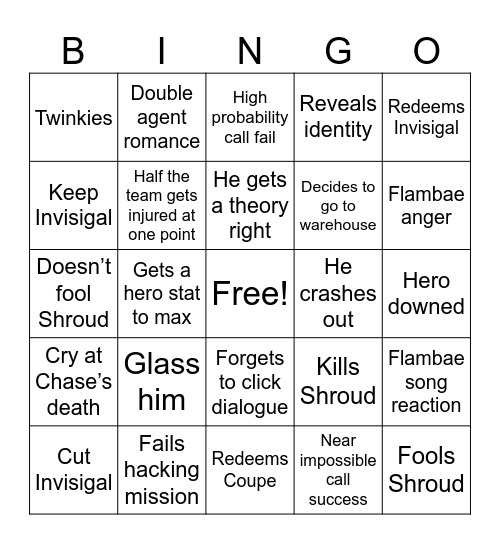 Gary’s Dispatch Run Bingo Card