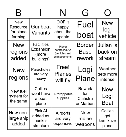 Airborne Update Bingo Card