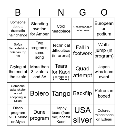 WOMEN’S SINGLES Bingo Card
