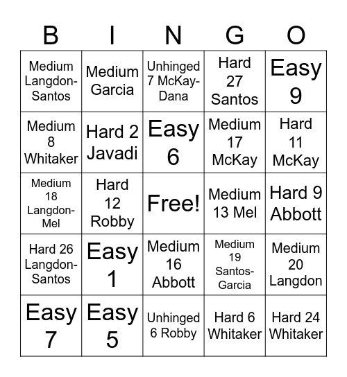 The Pitt S2 Bingo League (Jenny) Bingo Card
