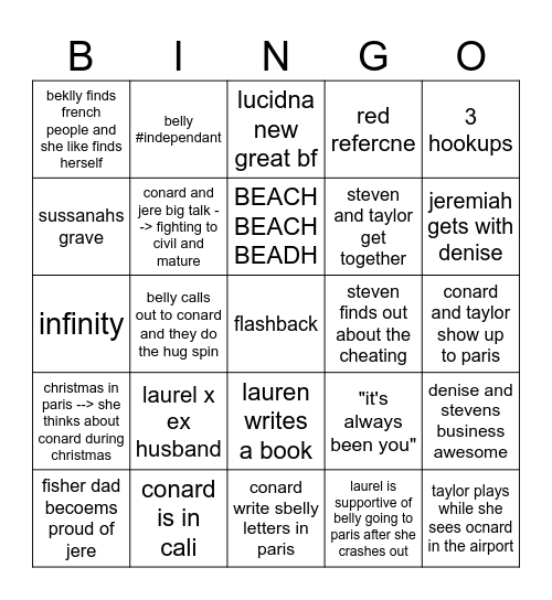 PARIS tsitp Bingo Card