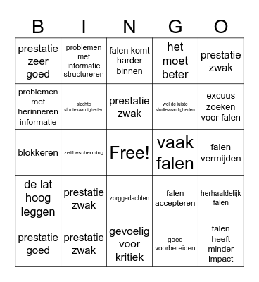 faalangst Bingo Card