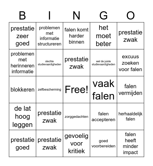 faalangst Bingo Card