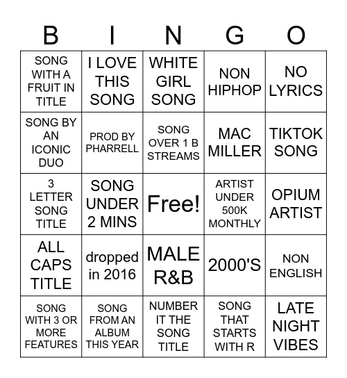 SPOTIFY LIKED SONGS Bingo Card