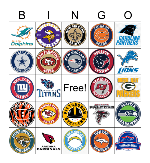 NFL Teams Bingo Card