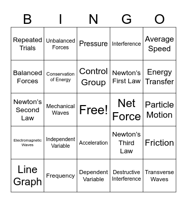 GOA Physics Sem 1 Review Bingo Card
