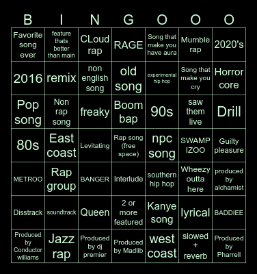 SPotify Bingo Card