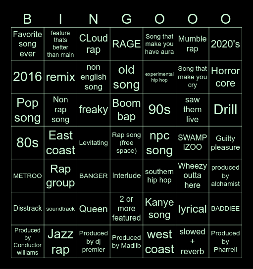 SPotify Bingo Card