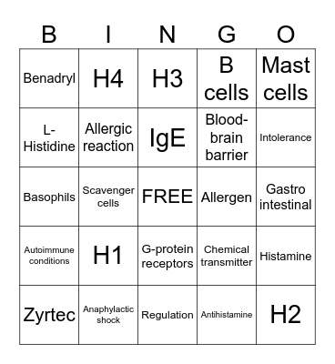 Histamine! Bingo Card