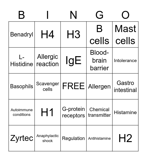 Histamine! Bingo Card