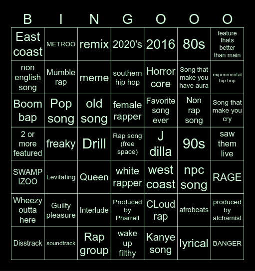 SPotify Bingo Card