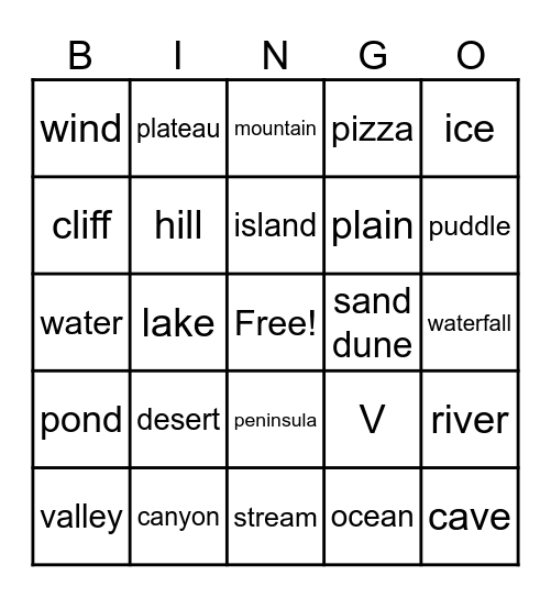 Landforms and Bodies of Water Bingo Card